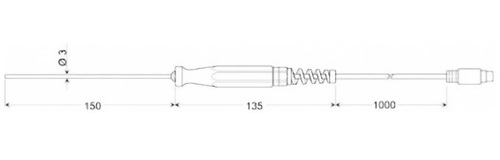 GTF 601, l=250, tepl